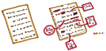 escrevendo editandop